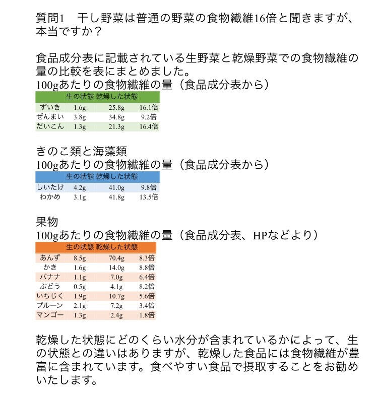 干し野菜は食物繊維が豊富 管理栄養士顧問青木先生に聞きました